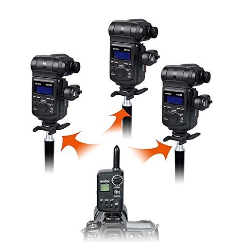 Godox Ft-16 Trigger kit - Image 3