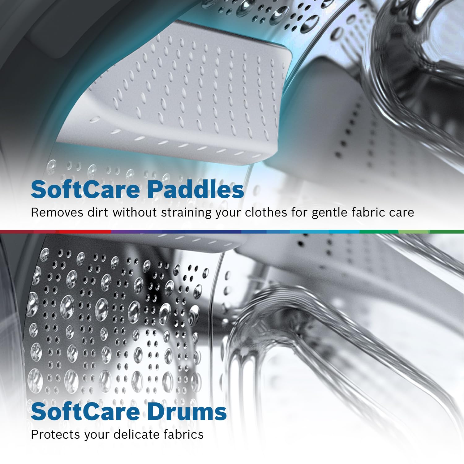 Bosch 10 KG 1200 RPM Fully Automatic Front Load Washing Machine with 5 Star Rating, Built-in Heater and Steam Care, WGA252-Dark Lake-WGA252ZSIN - Image 8