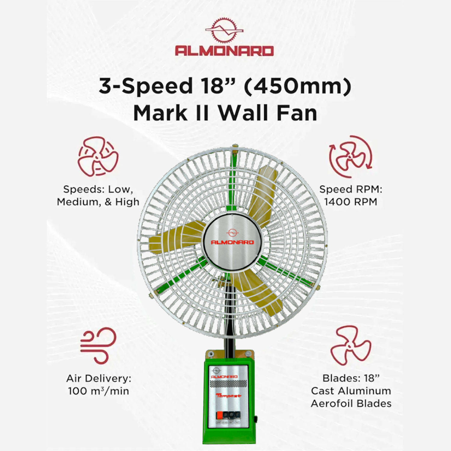 Almonard Wall mount fans Air Circulator Wall Fan - Image 7