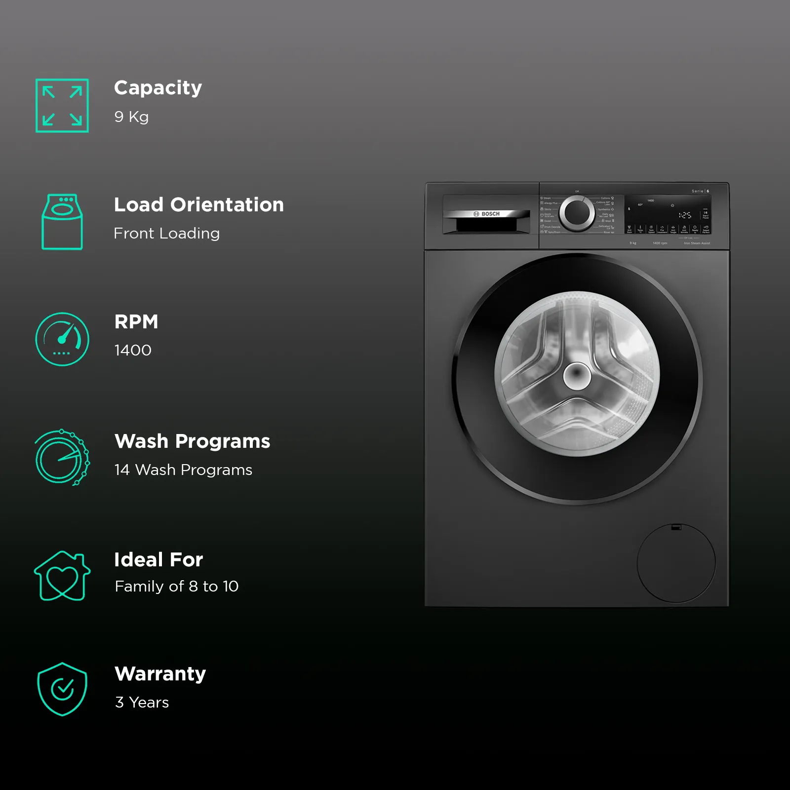 Bosch 9 KG 1400 RPM Fully Automatic Front Load Washing Machine with 5 Star Rating, Built-in Heater and Steam Care, WGA244-Dark Lake-WGA244ZPIN - Image 5