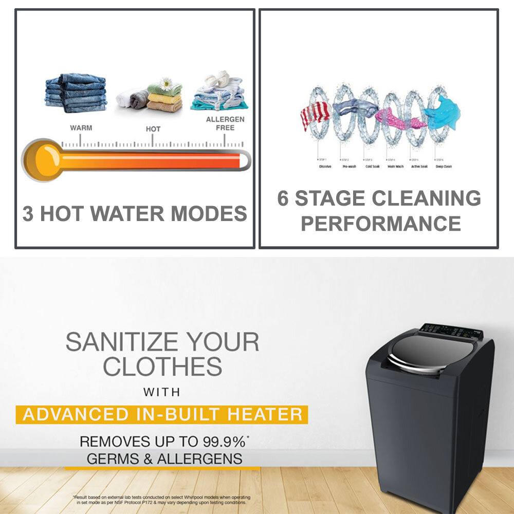 Whirlpool 5 Star Fully Automatic Top Load Washing Machine with In Built Heater, Zero Pressure Fill Technology and Hard Water Wash, Grey, STAINWASH PRO H-8Kg - Image 7