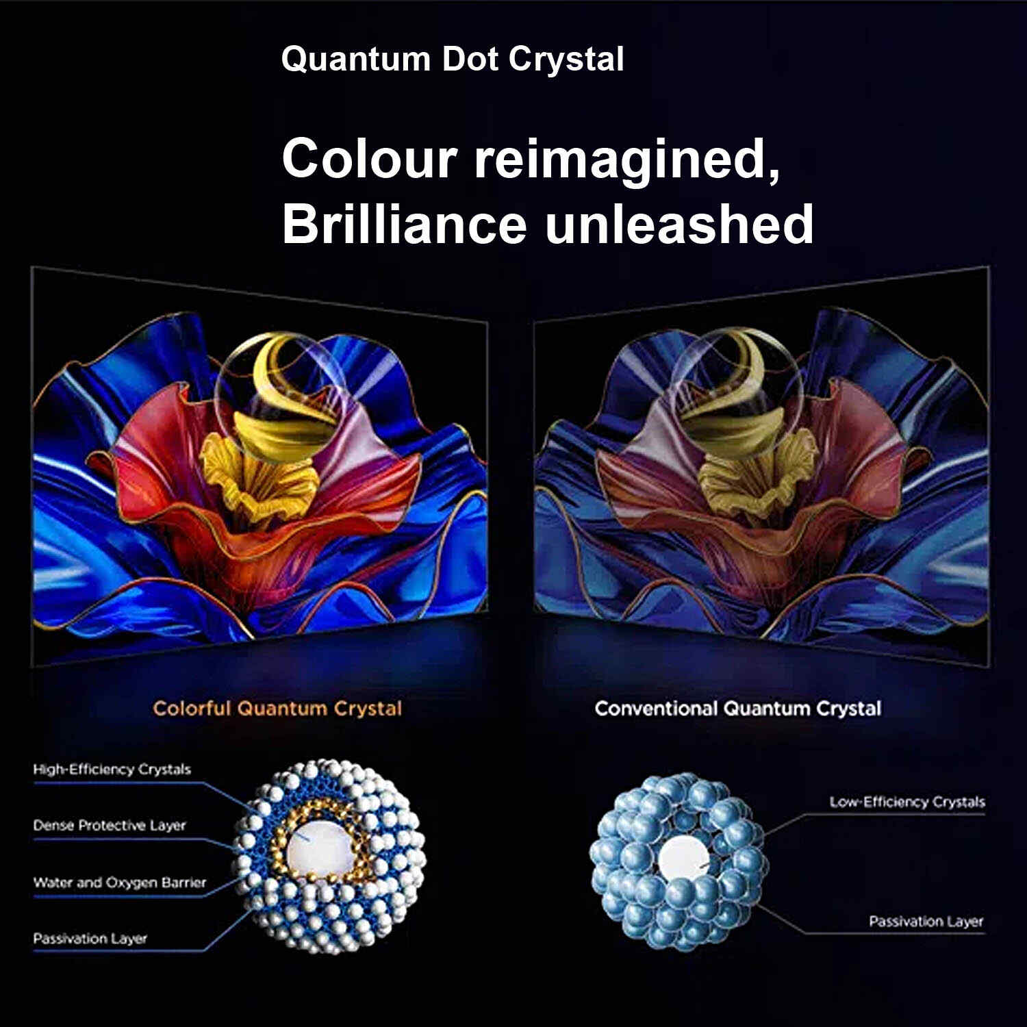 TCL Mini QLED TV HDR Google TV with Google Assistant, Dolby Atmos, Dolby Vision, 120Hz Game Accelerator, DTS Virtual X and Motion Clarity, Black, C6KS-55C6KS - Image 8