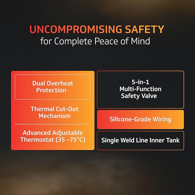 V-Guard Storage Geyser with Up-To 38% More Hot Water with Advanced Thermocline Technology, Luxe Glow Illumination, White, Luxecube-15 L-White - Image 6