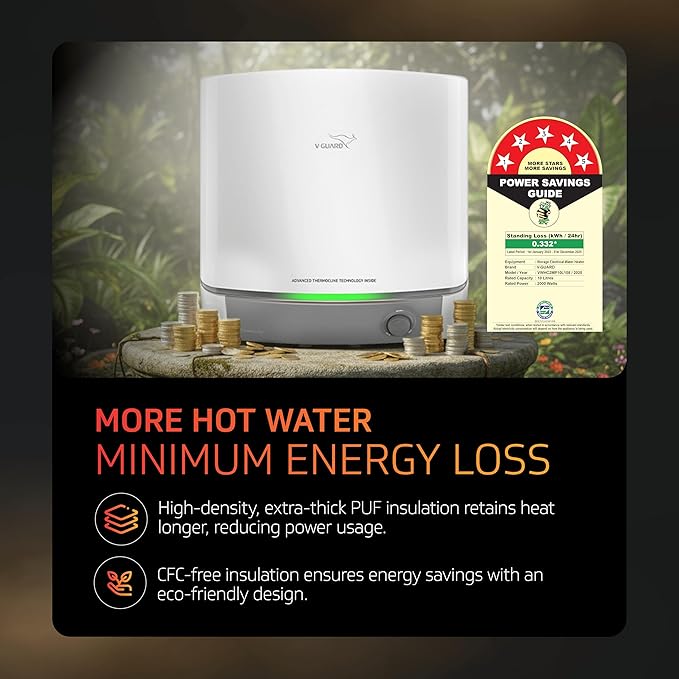 V-Guard Storage Geyser with Up-To 38% More Hot Water with Advanced Thermocline Technology, Luxe Glow Illumination, White, Luxecube-15 L-White - Image 4
