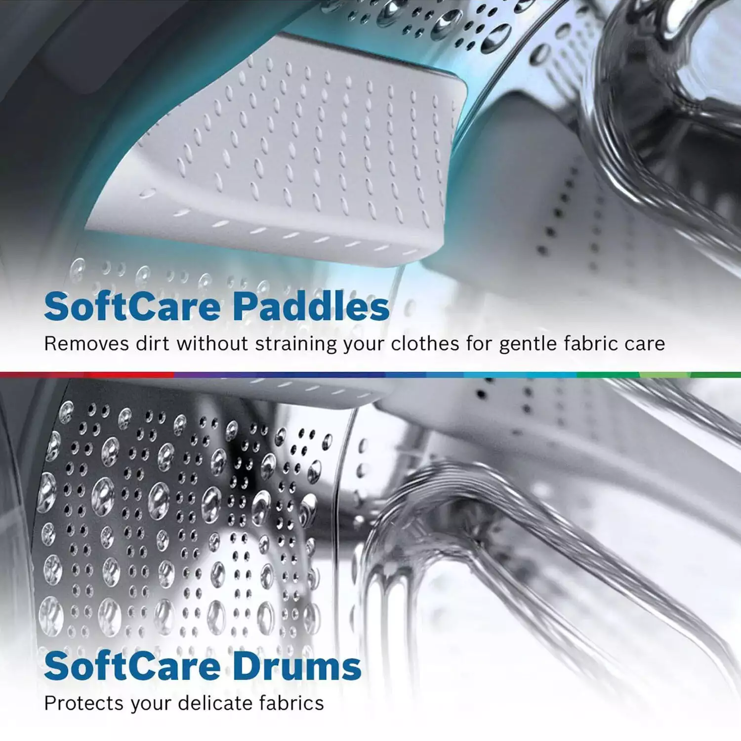 Bosch 10 KG 1200 RPM Fully Automatic Front Load Washing Machine with 5 Star Rating, Built-in Heater and Steam Care, WGA252-Silver-WGA252ZPIN - Image 6