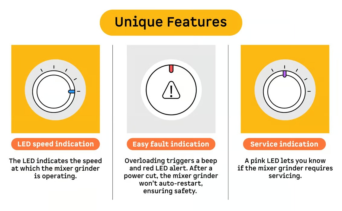Atomberg Mixer Grinder with Coarse Mode getting Silbatta like texture, ZENOVA-Fiery Red - Image 4