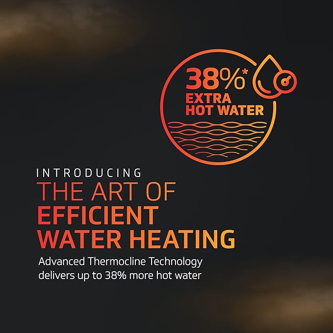 V-Guard Storage Geyser with Up-To 38% More Hot Water with Advanced Thermocline Technology, Luxe Glow Illumination, White, Luxecube-10 L-White - Image 2