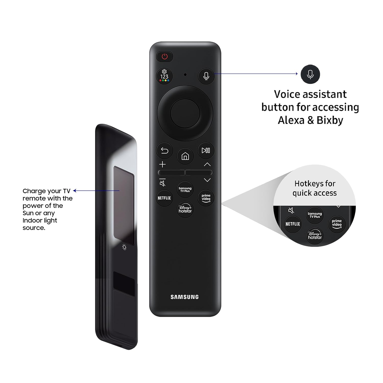 Samsung QLED Tizen TV with 100% Color Volume with Quantum Dot, Q4 AI Processor, Built-in Alexa and Motion Xcelarator, Black, Q7FA-QA55Q7FAAULXL - Image 3