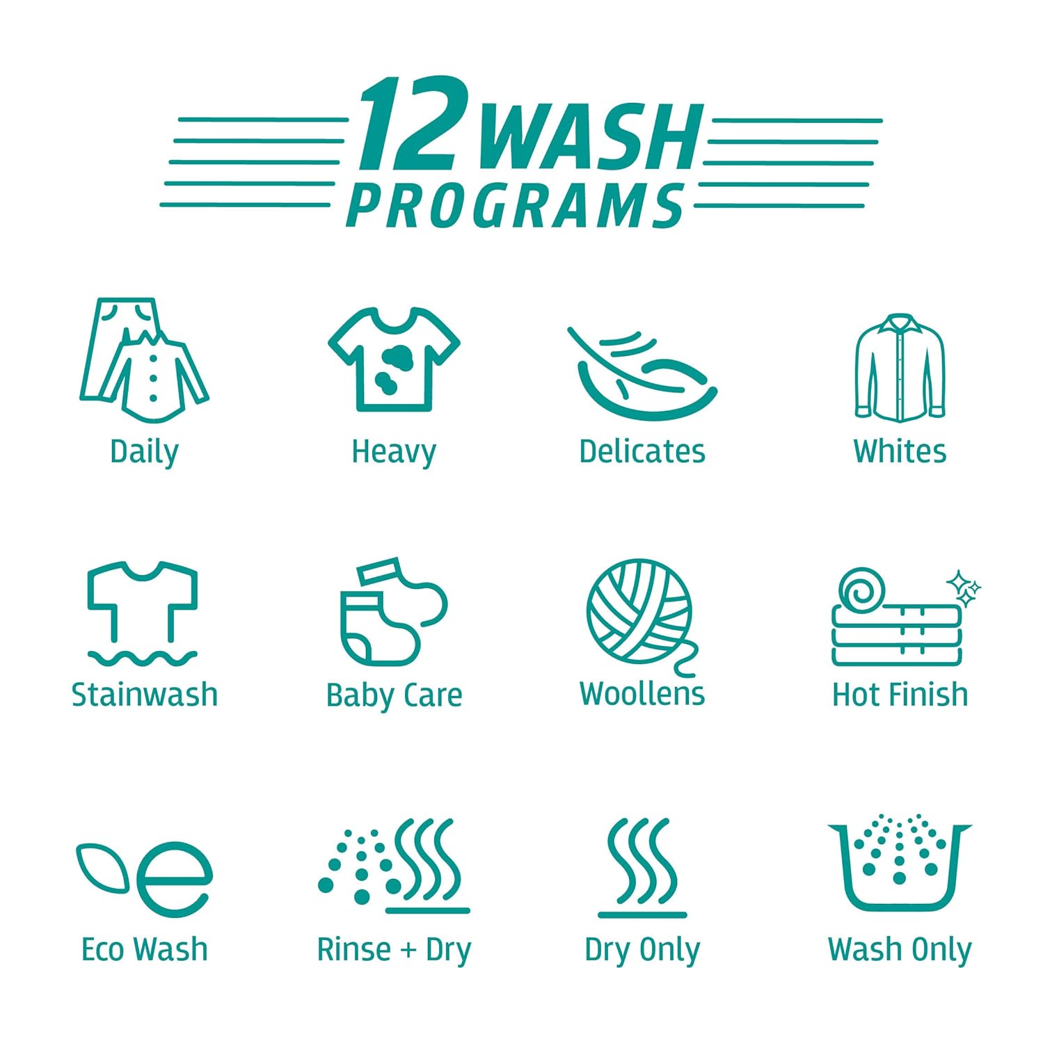 Whirlpool 5 Star Fully Automatic Top Load Machine In Built Heater, Hard Water Wash, Soft Close Door, Midnight Grey, 360 PRO INV 9 Whirlpool 5 Star Fully Automatic Top Load Machine In Built Heater, Hard Water Wash, Soft Close Door, Midnight Grey, 360 PRO INV 9 - Image 10