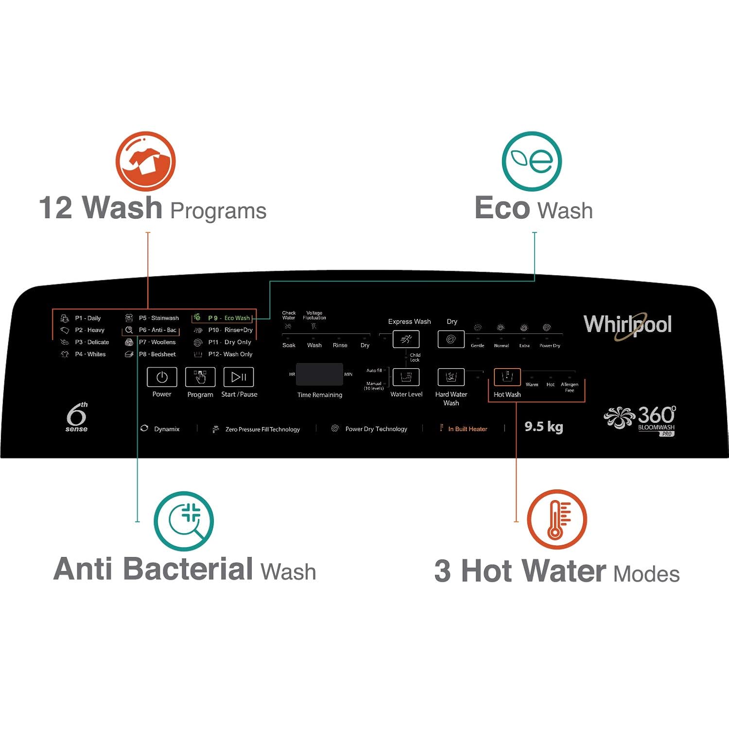 Whirlpool 5 Star Fully Automatic Top Load Machine In Built Heater, Hard Water Wash, Soft Close Door, Midnight Grey, 360 PRO INV 9 Whirlpool 5 Star Fully Automatic Top Load Machine In Built Heater, Hard Water Wash, Soft Close Door, Midnight Grey, 360 PRO INV 9 - Image 3