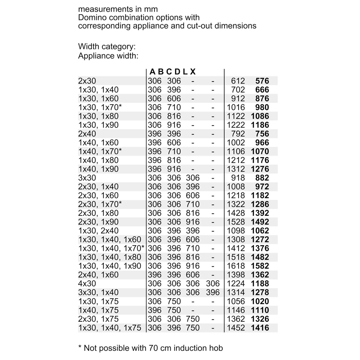 PIB375FB5I.ELECTRICCOOKTOP.BOSCH - Image 16