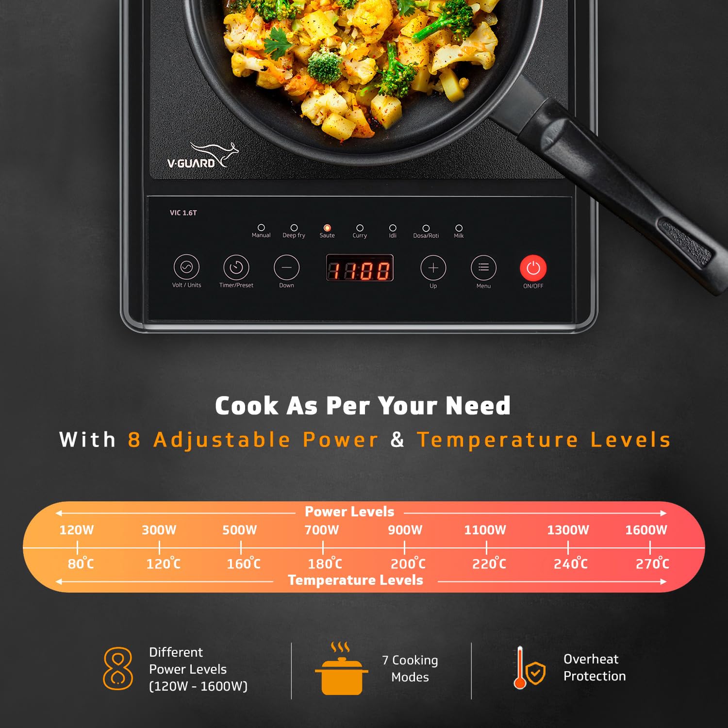 VIRC02.INDUCTIONCOOKTOP2000WV-GUARD - Image 5