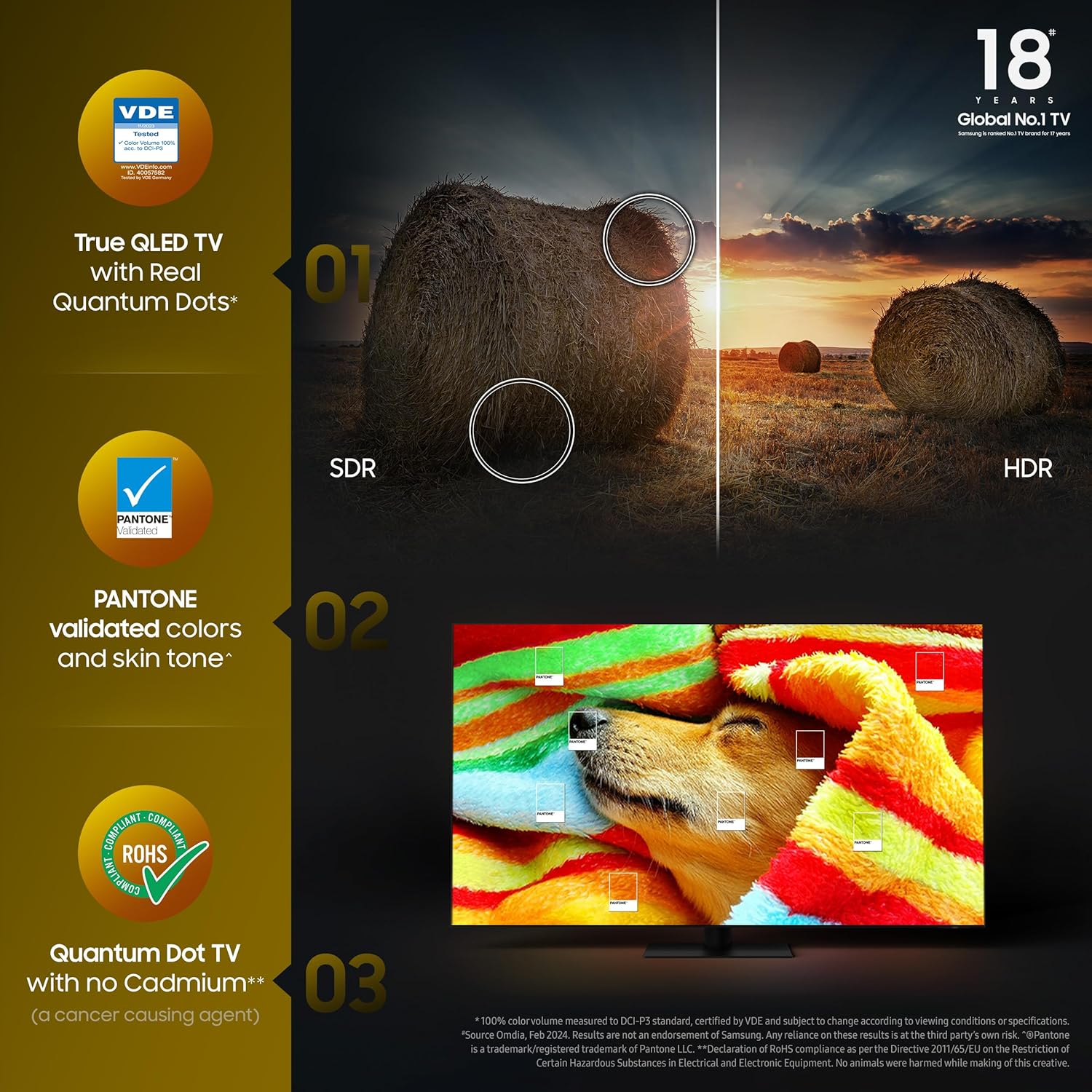 Samsung QLED Tizen TV with 100% Color Volume with Quantum Dot, Q4 AI Processor, Built-in Alexa and Motion Xcelarator, Black, Q7FA-QA43Q7FAAULXL - Image 14