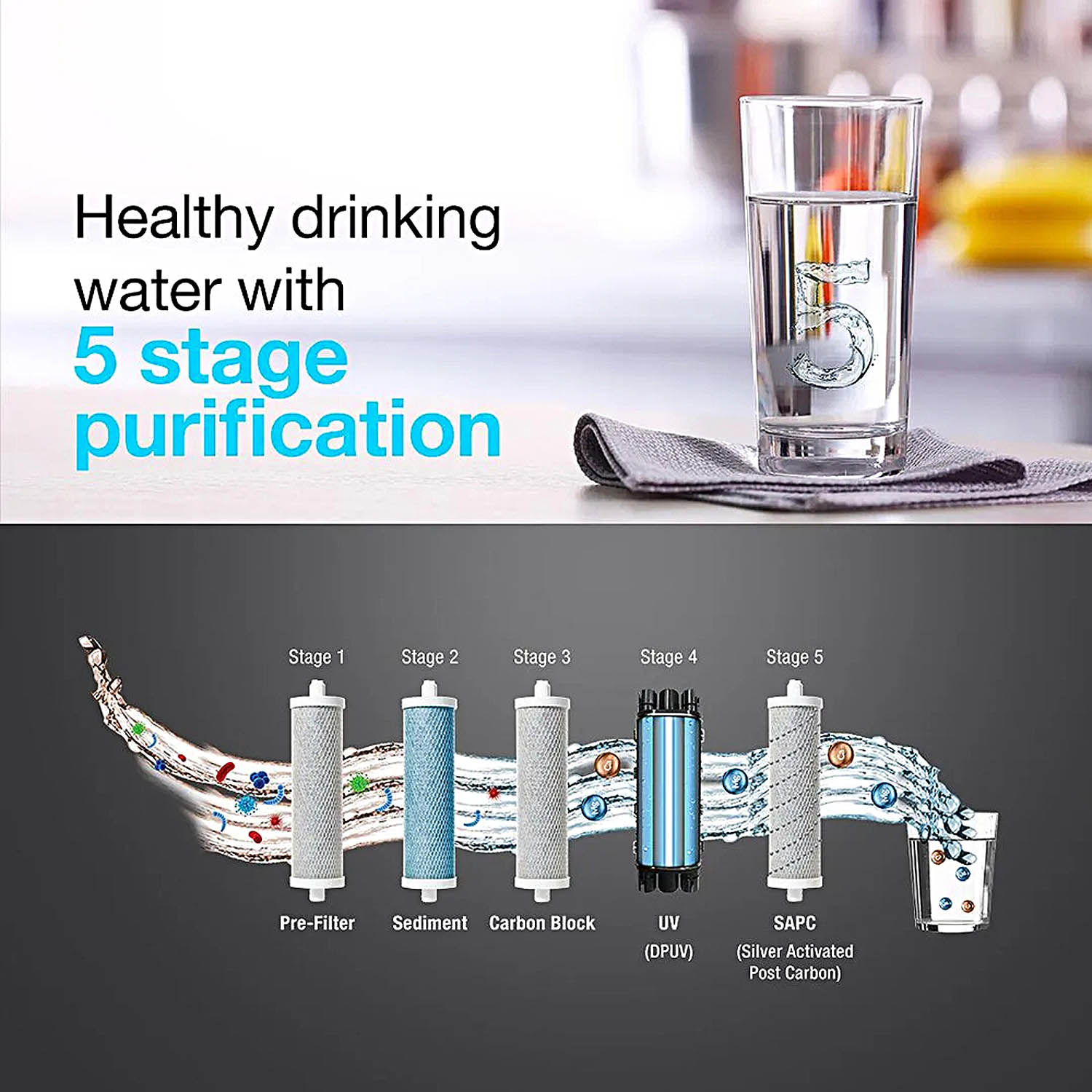 AO Smith Uv water purifier Intelli UV+ AO Smith Uv water purifier Intelli UV+ - Image 4