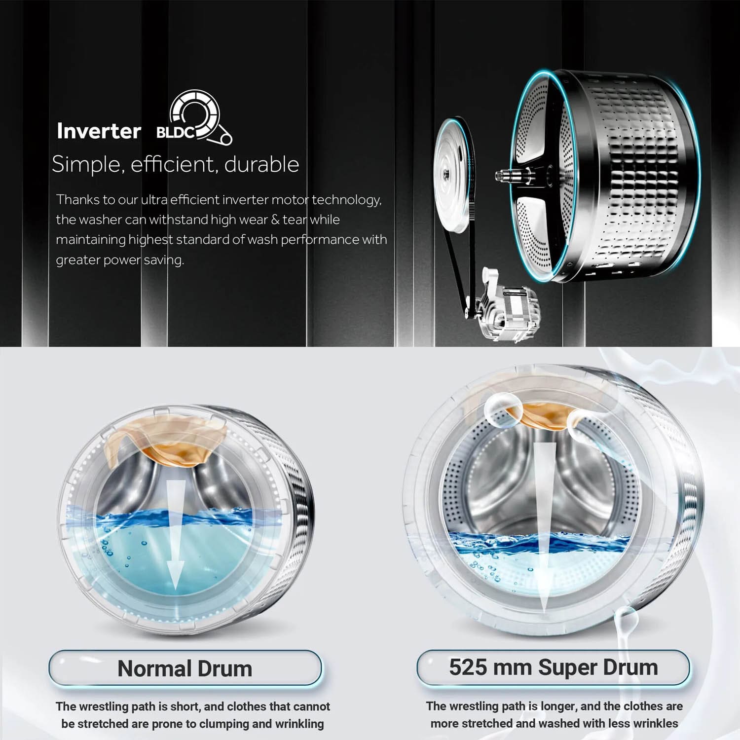 Haier 8 KG 1200 RPM Fully Automatic Frontload Machine with Inverter Motor, 525MM Super Drum and 12 Year Motor Warranty, Black, HW80-IM12929EBKF Haier 8 KG 1200 RPM Fully Automatic Frontload Machine with Inverter Motor, 525MM Super Drum and 12 Year Motor Warranty, Black, HW80-IM12929EBKF - Image 7