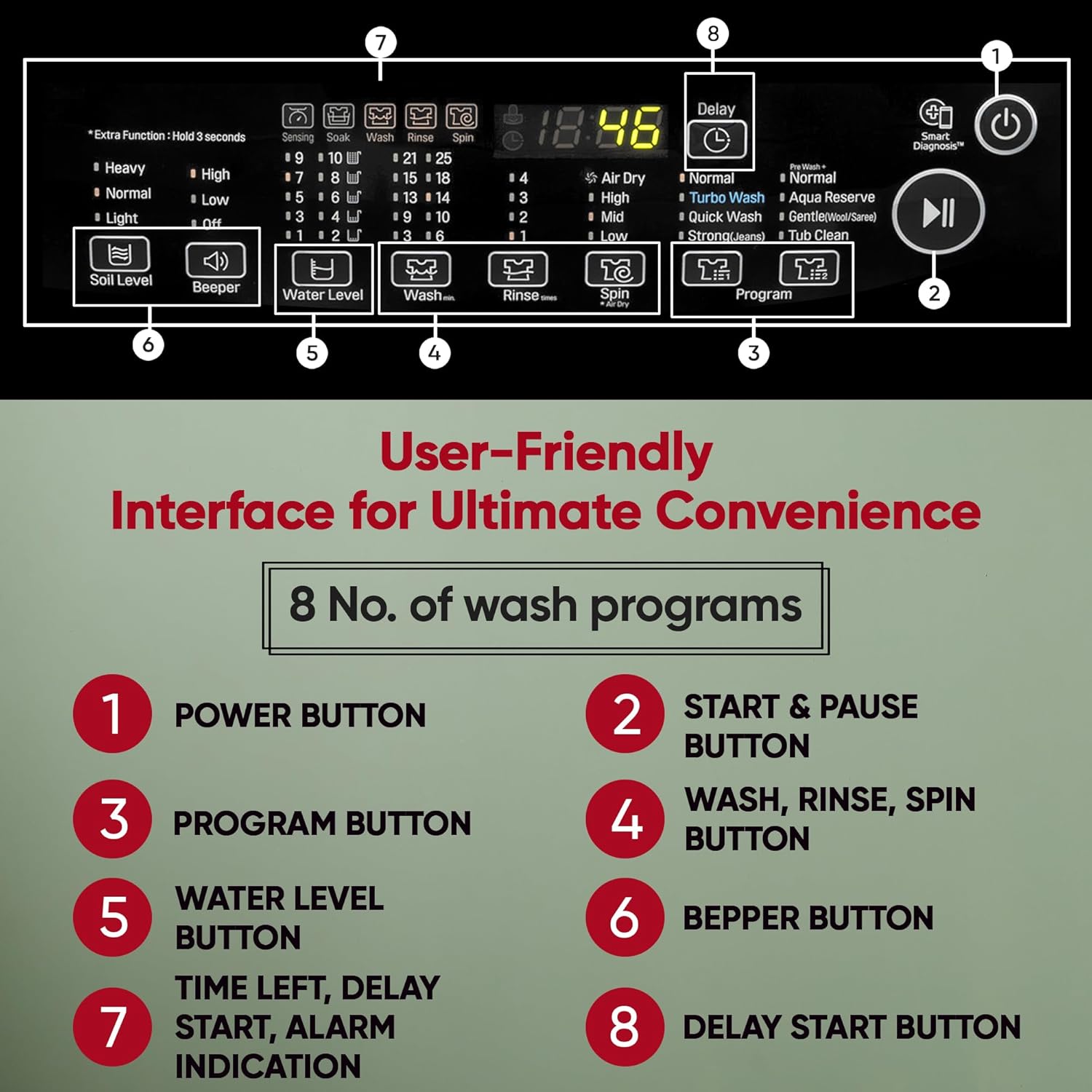 LG 9 KG Fully Automatic Top Load Machine with Smart Inverter Motor, Auto Tub Clean and Smart Diagnostics, Middle Black, T90AJMB1Z LG 9 KG Fully Automatic Top Load Machine with Smart Inverter Motor, Auto Tub Clean and Smart Diagnostics, Middle Black, T90AJMB1Z - Image 11
