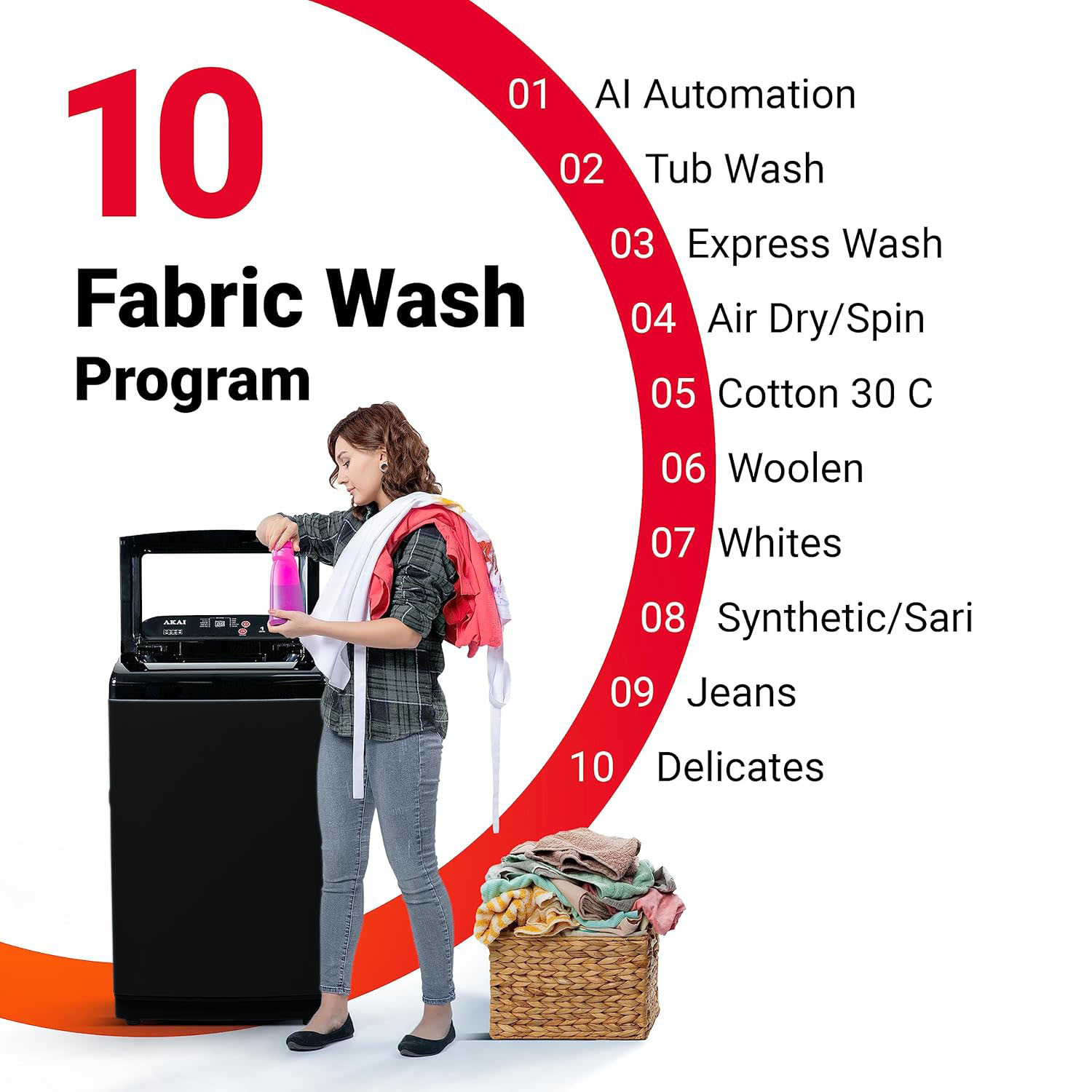 Akai Fully Automatic Top-load Machine with Built-in heater, One Touch Spin Function, Magic Filter with Waterfall and Rust Proof Body, Midnight Black, AFT-90DBG-H - Image 3