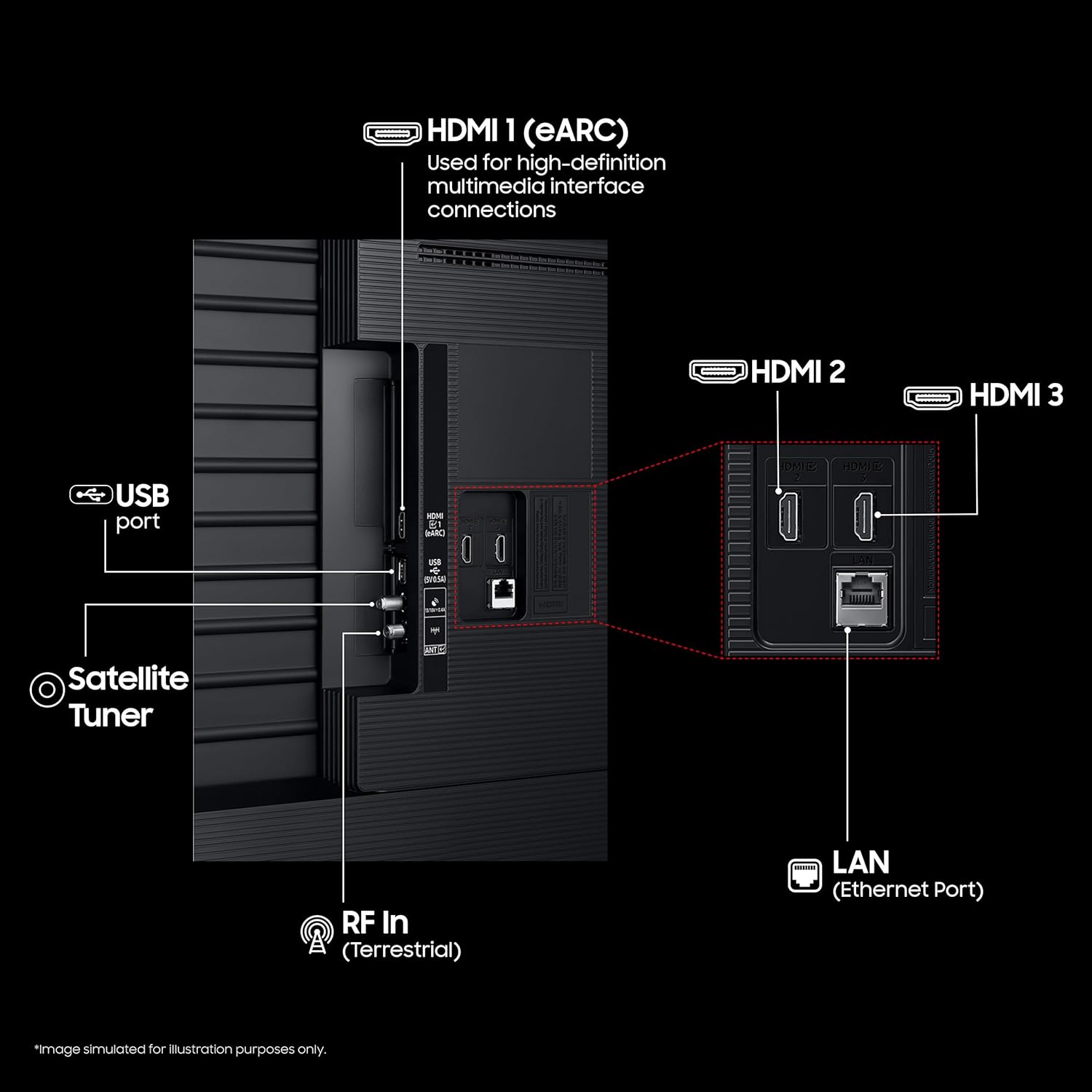 Samsung 65 Inch 4K Ultra HD LED TV with Crystal Processor, Eco Sensors, Metal Stream Design and Motion Xcelerator, Black, U8100-UA65U8100FULXL - Image 6