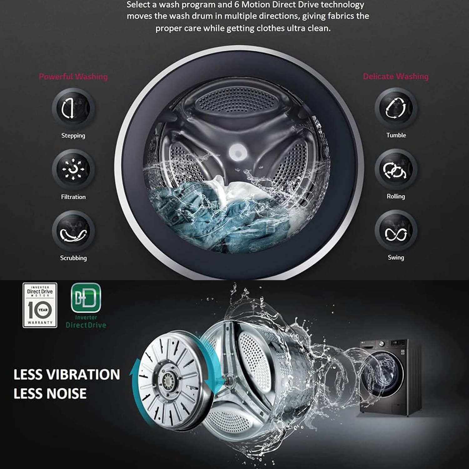 LG 9 KG 1400 RPM Fully Automatic Front Load Machine with AI Direct Drive Motor, Steam, Smart Diagnostics, Platinum Silver, FHV1409ZWP - Image 12