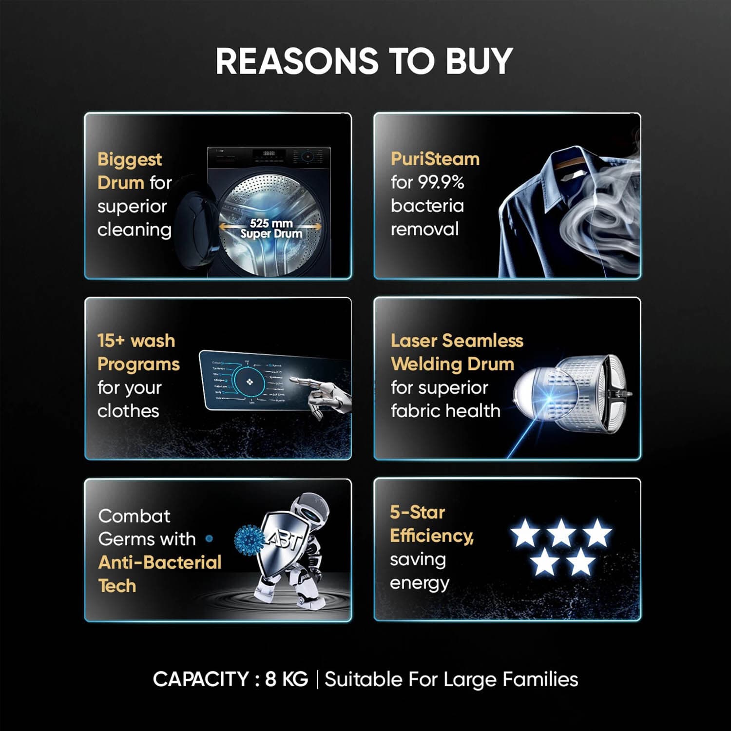 Haier 8 KG 1200 RPM Fully Automatic Frontload Machine with Inverter Motor, 525MM Super Drum and 12 Year Motor Warranty, Black, HW80-IM12929EBKF Haier 8 KG 1200 RPM Fully Automatic Frontload Machine with Inverter Motor, 525MM Super Drum and 12 Year Motor Warranty, Black, HW80-IM12929EBKF - Image 9