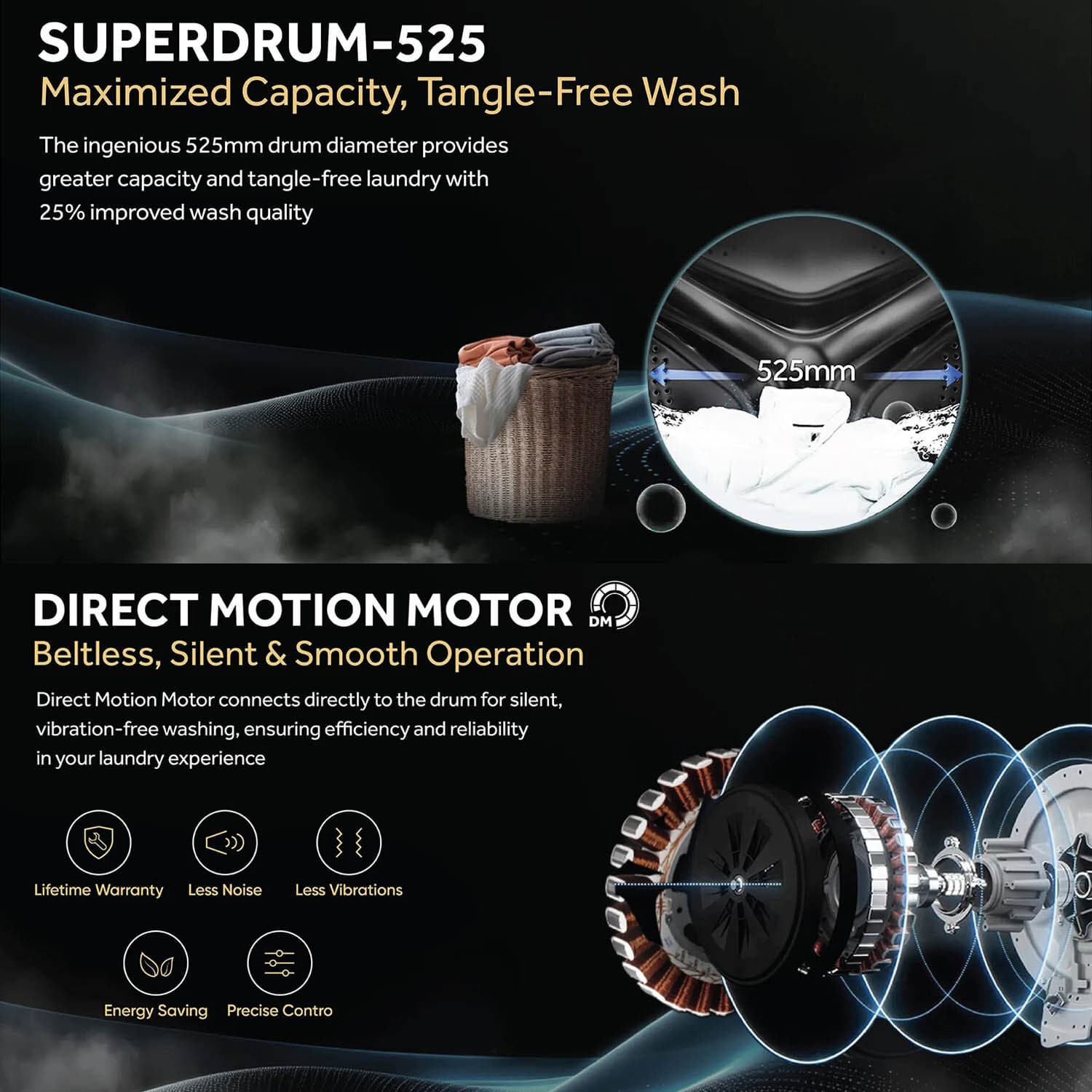 Haier 8 KG 1400 RPM Fully Automatic Front load Machine with Direct Motion Motor 525MM Super Drum and Built-in Wi-Fi, Silver, HW80-DM14959CS6U - Image 9