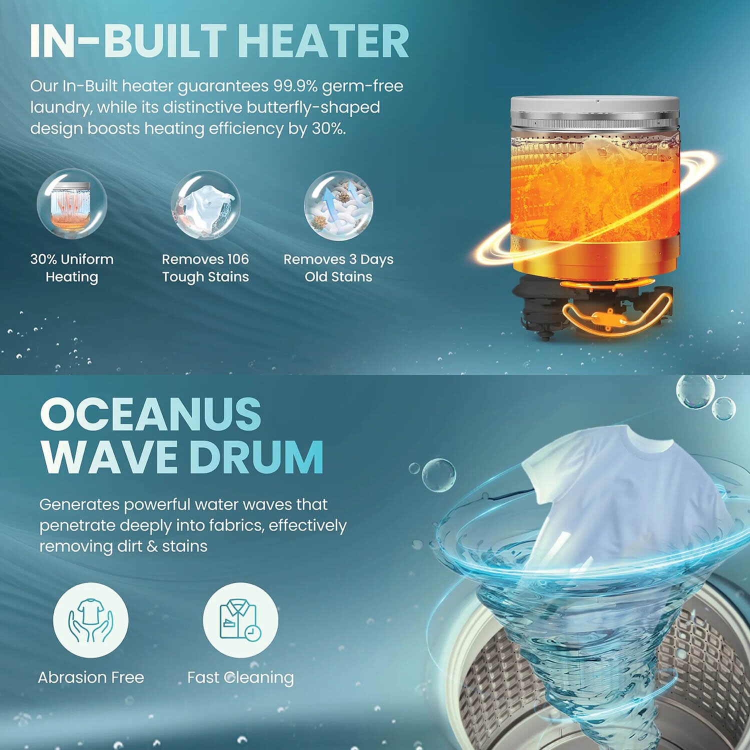 Haier 8 KG Fully Automatic Top Load Machine with Storm Pulsator, 3 Hot Water Modes, 15 Minutes Quick Wash and Built-In Heater, Silver, HWM80-H826S6 Haier 8 KG Fully Automatic Top Load Machine with Storm Pulsator, 3 Hot Water Modes, 15 Minutes Quick Wash and Built-In Heater, Silver, HWM80-H826S6 - Image 10