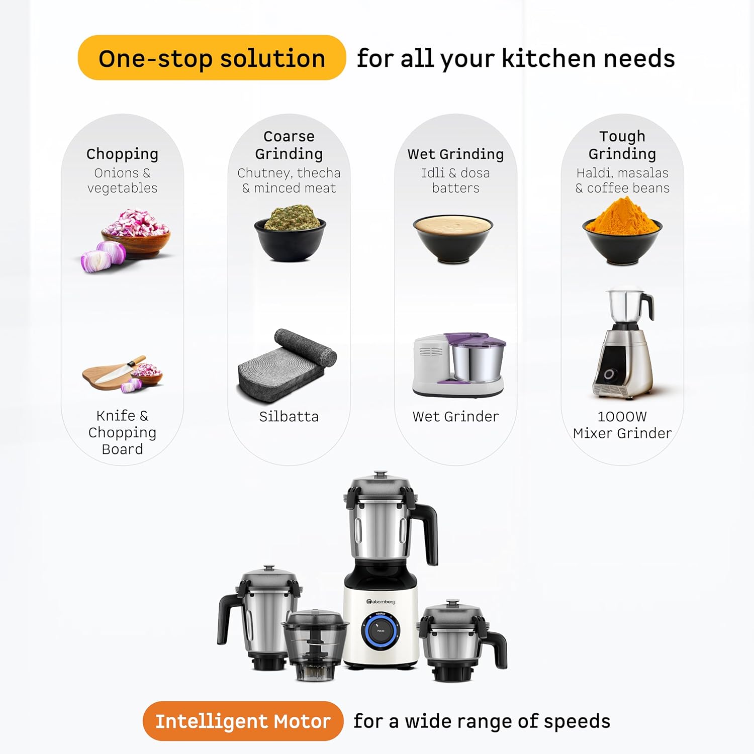 Atomberg Mixer Grinder with Coarse Mode getting Silbatta like texture, ZENOVA-White - Image 3