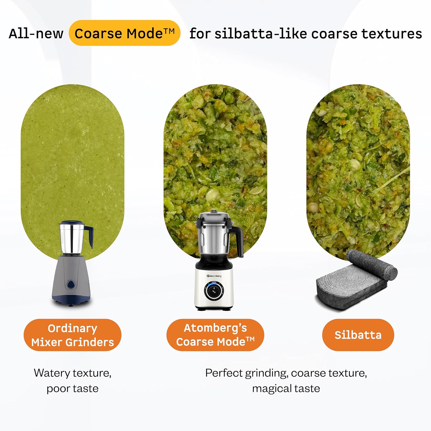 Atomberg Mixer Grinder with Coarse Mode getting Silbatta like texture, ZENOVA-White - Image 6