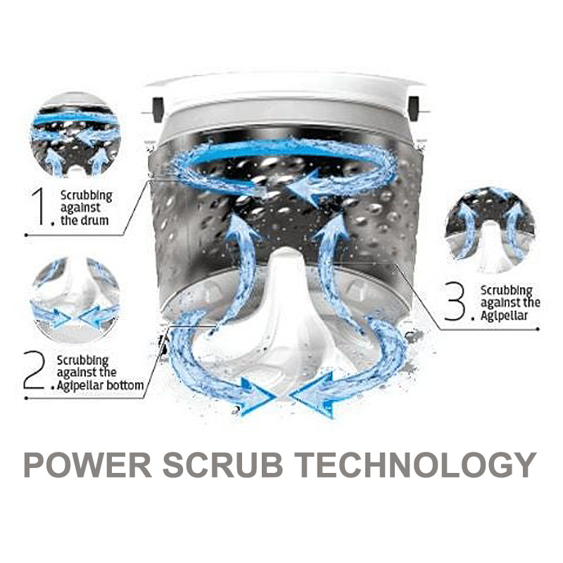 Whirlpool 6.5 KG Fully Automatic Washing Machine with 6th Sense Technology and Hard Water Wash, Grey, WHITEMAGIC CLASSIC-WM CLASSIC 6.5 GENX - Image 8