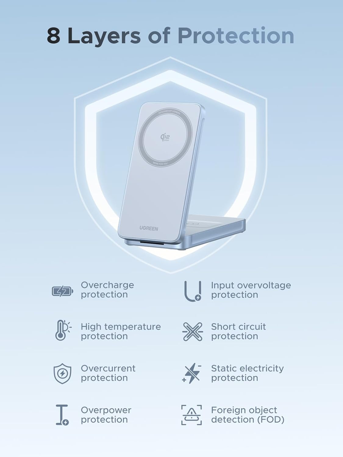 UGREEN Qi2 25W Magflow Foldable 2-in-1 Wireless Charger, Magsafe Fast Charging Pad for iPhone 17/16/15/14/13/12, AirPods, Compact Travel Stand with USB C Cable (55963) UGREEN Qi2 25W Magflow Foldable 2-in-1 Wireless Charger, Magsafe Fast Charging Pad for iPhone 17/16/15/14/13/12, AirPods, Compact Travel Stand with USB C Cable (55963) - Image 6