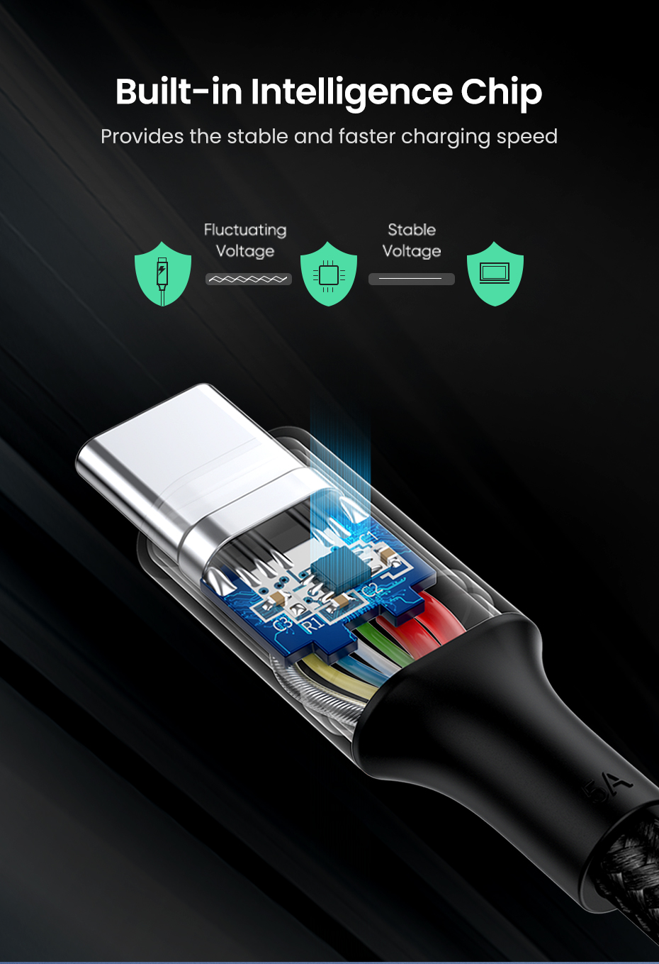 UGREEN 3M USB C to USB C Cable 100W Fast Charge USB C 2.0 5A PD Nylon Braided Compatible for MacBook Pro 2021 iPad Pro Samsung Galaxy S21 S20 Note 20 Dell XPS Pixel (90120) - Image 8