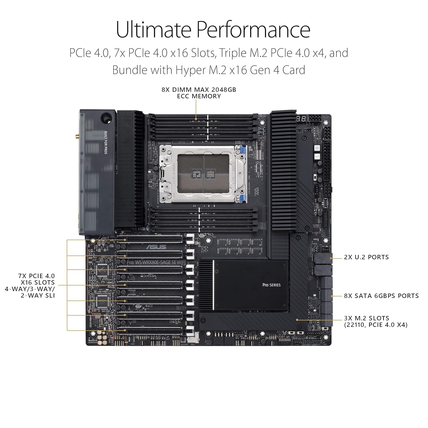 ASUS Pro WS WRX80E-SAGE SE WIFI AMD Threadripper Pro EATX workstation motherboard (PCIe 4.0, ASMB9-iKVM, 2x10Gb LAN, 7xPCIe 4.0 X16 slots, 3xM.2,2xU.2 ports, 11 USB 3.2 Gen 2 ports,8-channel DDR4 ECC) - Image 2