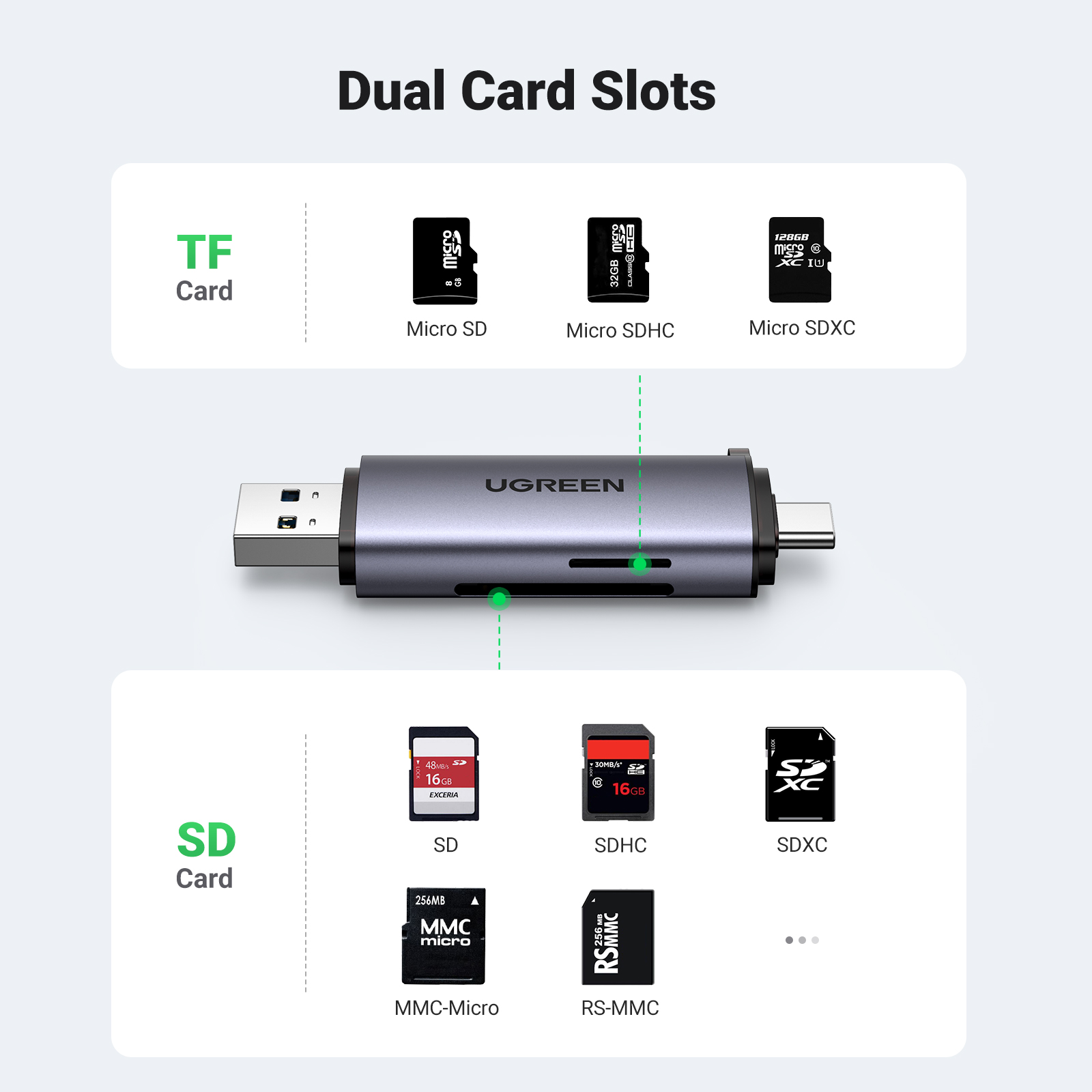 UGREEN 50706 SD Card Reader, USB Type C USB 3.0 OTG Memory Card Adapter With Portable 2 Slots for TF, SD, Micro SD, SDXC, SDHC, MMC, RS-MMC, Micro SDXC, Micro SDHC, UHS-I for Mac, Windows, Linux, PC, Laptop etc. (50706) - Image 5