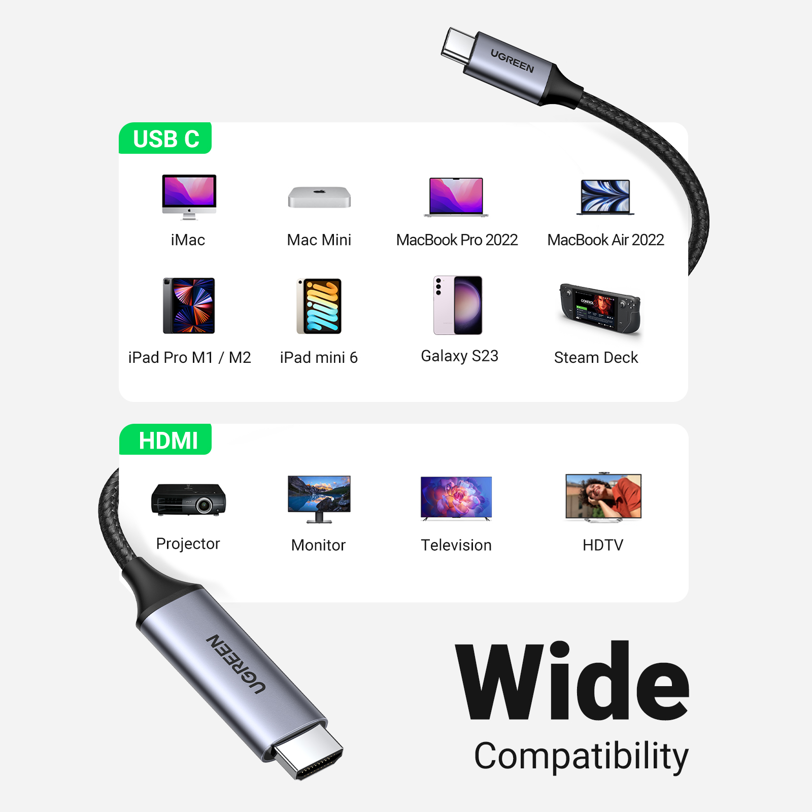 UGREEN 1.5M USB Type C Male to HDMI Male Cable, Aluminum Shell/Double Nylon Braided/Thunderbolt 3/4K@60Hz Support (50570) - Image 29