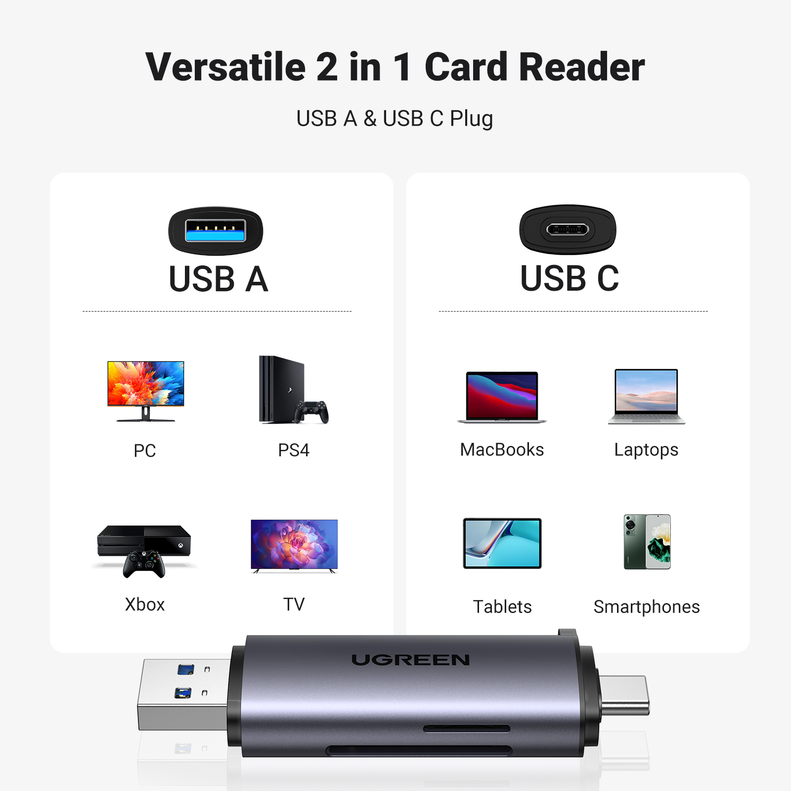 UGREEN 50706 SD Card Reader, USB Type C USB 3.0 OTG Memory Card Adapter With Portable 2 Slots for TF, SD, Micro SD, SDXC, SDHC, MMC, RS-MMC, Micro SDXC, Micro SDHC, UHS-I for Mac, Windows, Linux, PC, Laptop etc. (50706) - Image 11