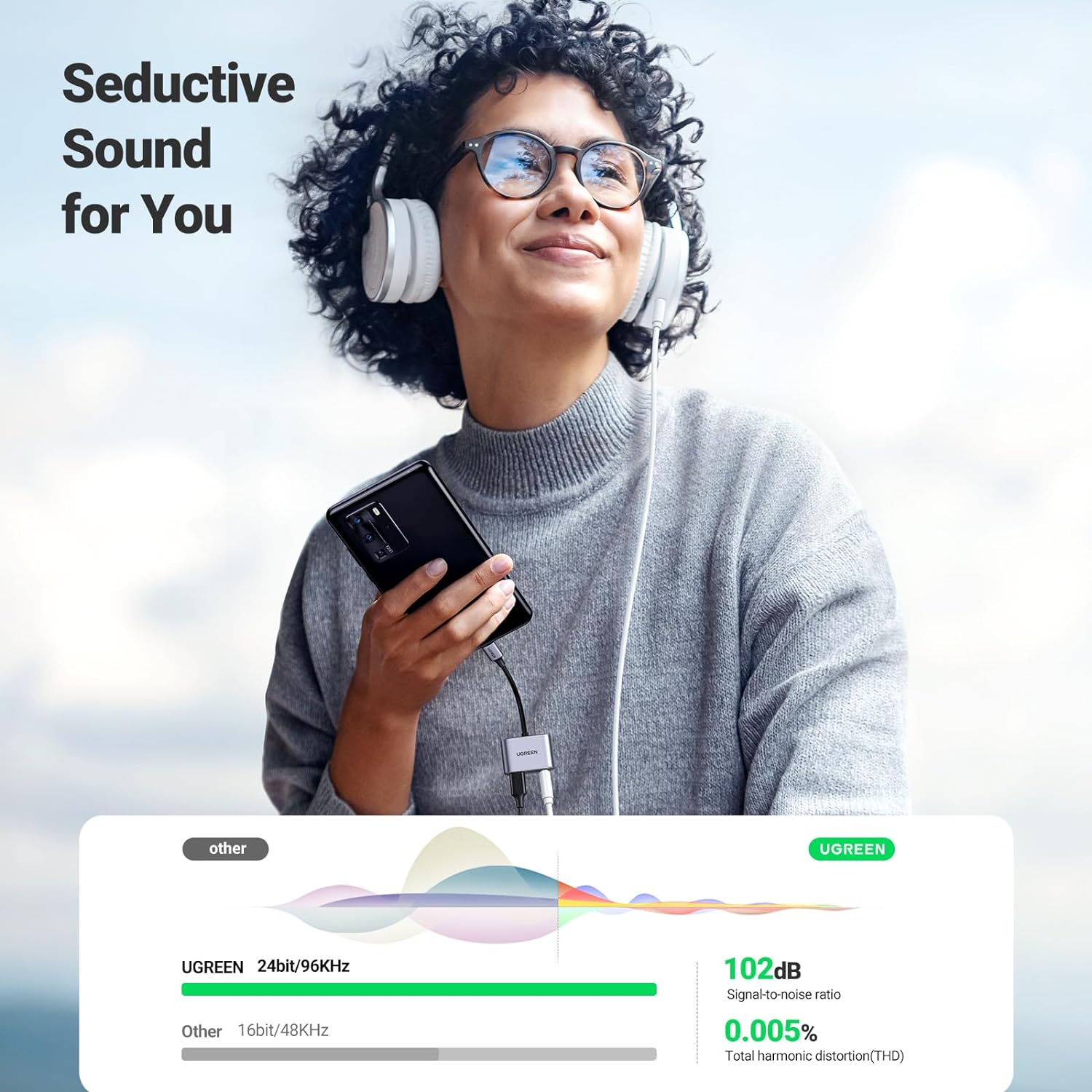 UGREEN USB C to 3.5mm Headphone and Charger Adapter 2 in 1 Type C to Aux Audio Jack with PD 3.0 60W Fast Charging Dongle Compatible with S25 Ultra iPad Pro Switch 2 (60164) - Image 3