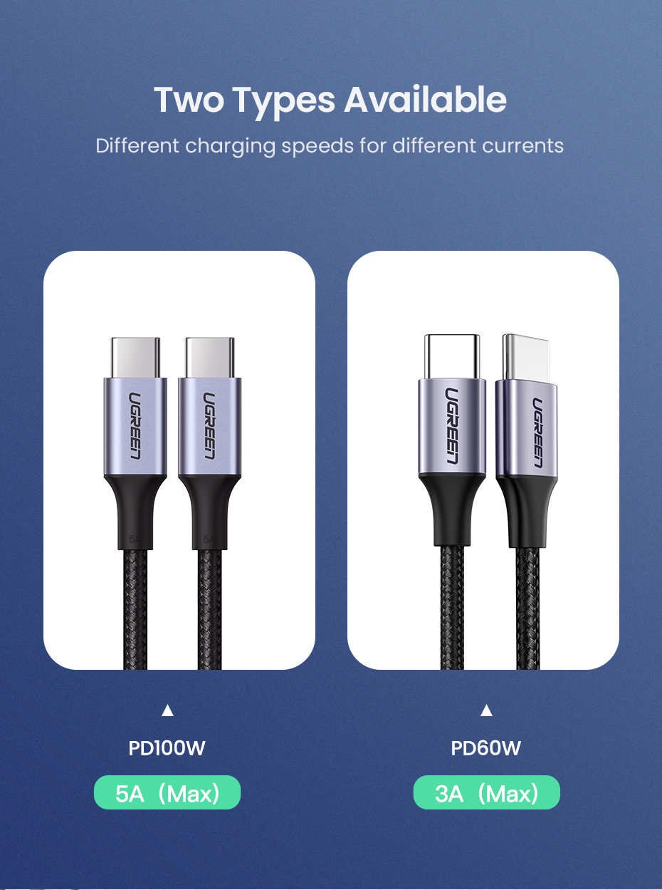 UGREEN 1M 100W PD USB-C Male to USB-C Male Cable with Aluminum case for Apple MacBook Pro, Huawei Matebook, iPad Pro 2018, Chromebook, Pixel 3 XL, Samsung Note 10 S10 etc. (70427) - Image 19