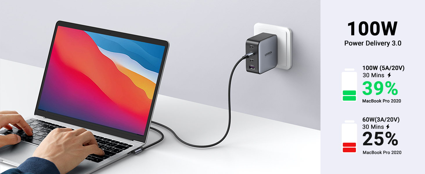 UGREEN 3FT/1M USB C to USB C Angled 2.0 M/M 100W Cable Fast Charging 5A Type C PD Nylon Braided Cord Compatible for MacBook Pro Air iPad Pro 2020 Chromebook Galaxy S21 S20 Note 20 Dell XPS Pixel (70643) - Image 8