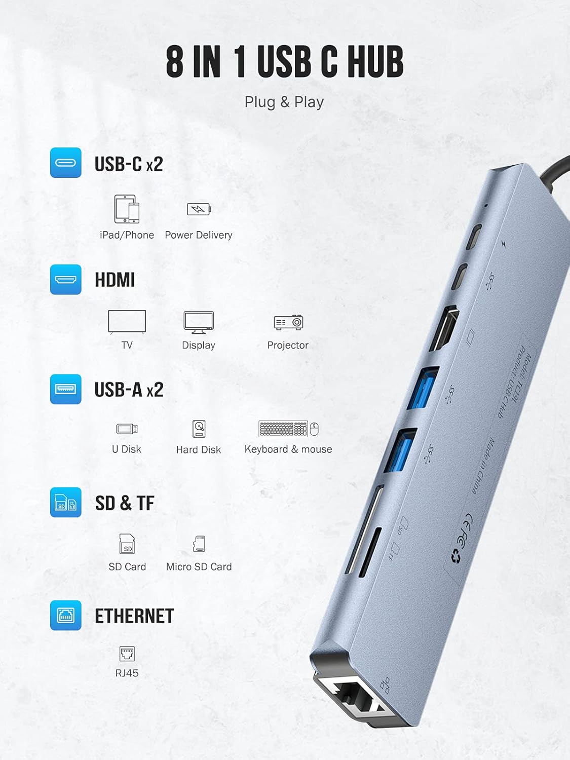 Lemorele 8 in 1 USB C Hub Multiport Adapter, Docking Station with 4K HDMI, RJ45 Ethernet, USB Ports, 100W PD, SD/TF Card Reader for MacBook Pro/Air M1 - Image 2