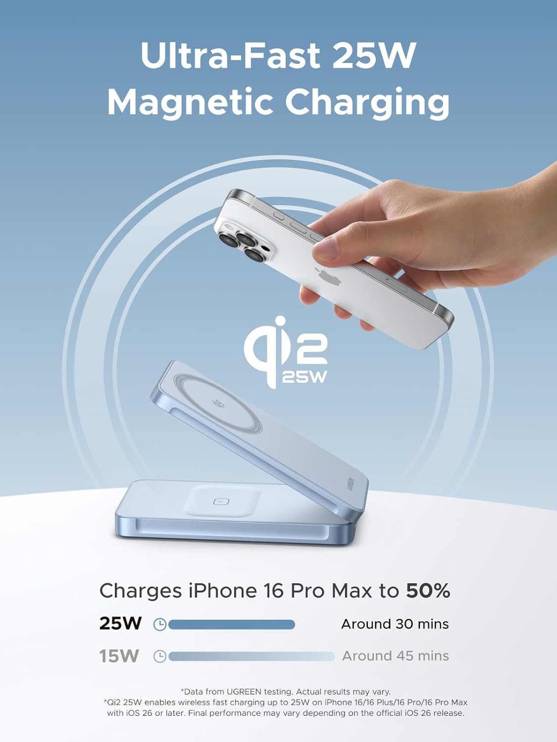 UGREEN Qi2 25W Magflow Foldable 2-in-1 Wireless Charger, Magsafe Fast Charging Pad for iPhone 17/16/15/14/13/12, AirPods, Compact Travel Stand with USB C Cable (55963) UGREEN Qi2 25W Magflow Foldable 2-in-1 Wireless Charger, Magsafe Fast Charging Pad for iPhone 17/16/15/14/13/12, AirPods, Compact Travel Stand with USB C Cable (55963) - Image 2