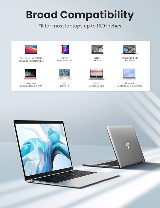 UGREEN Laptop Carry Bag for 14–14.9″ | Water-Resistant Protective Sleeve with Three-Layer Protection & Organized Front Pocket (Gray, Model 50337) - Image 3