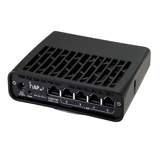 Mikrotik hAP ax2 C52iG-5HaxD2HaxD-TC | A Generation 6 Version of The Legendary hAP ac². with PoE-in and PoE-Out, Much Faster Wireless, More RAM, and a Modern CPU. - Image 4