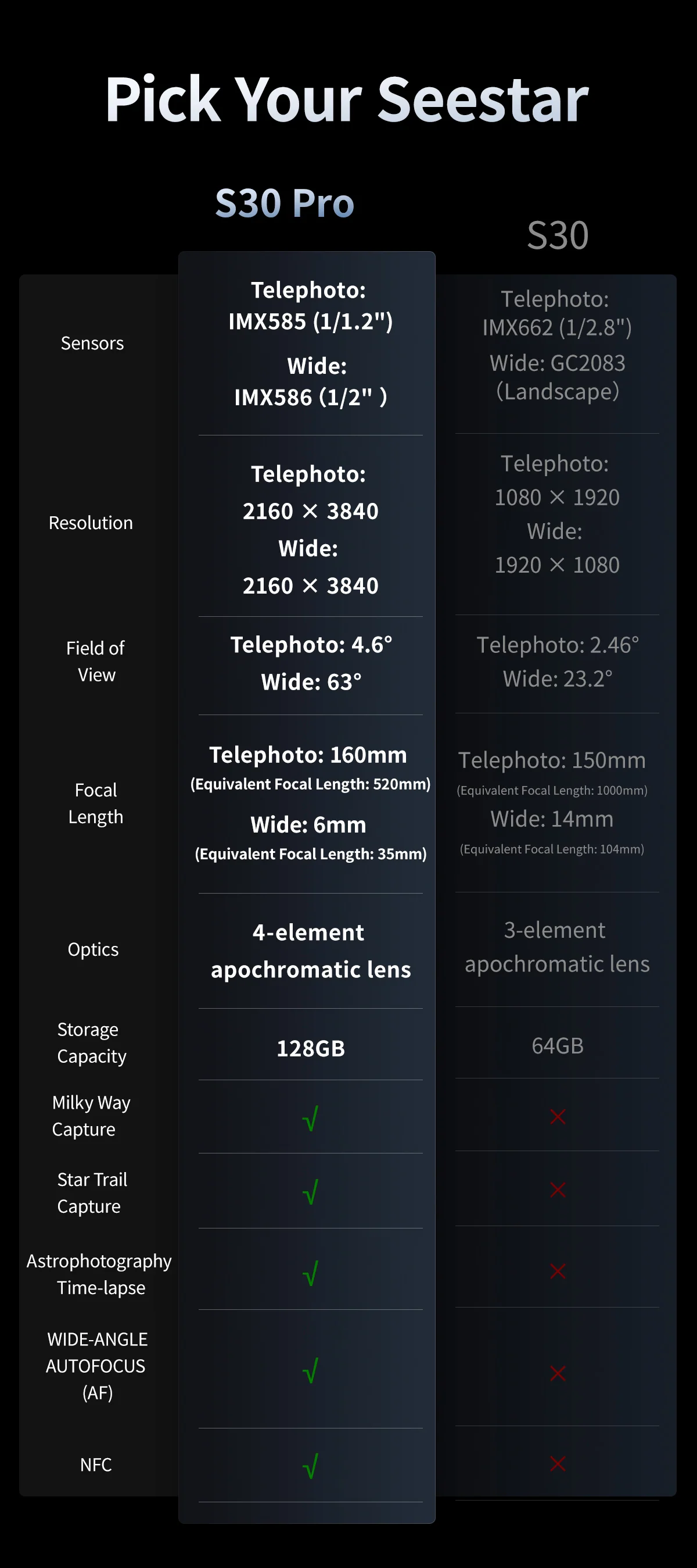 ZWO Seestar S30 Pro Smart Telescope - Image 8