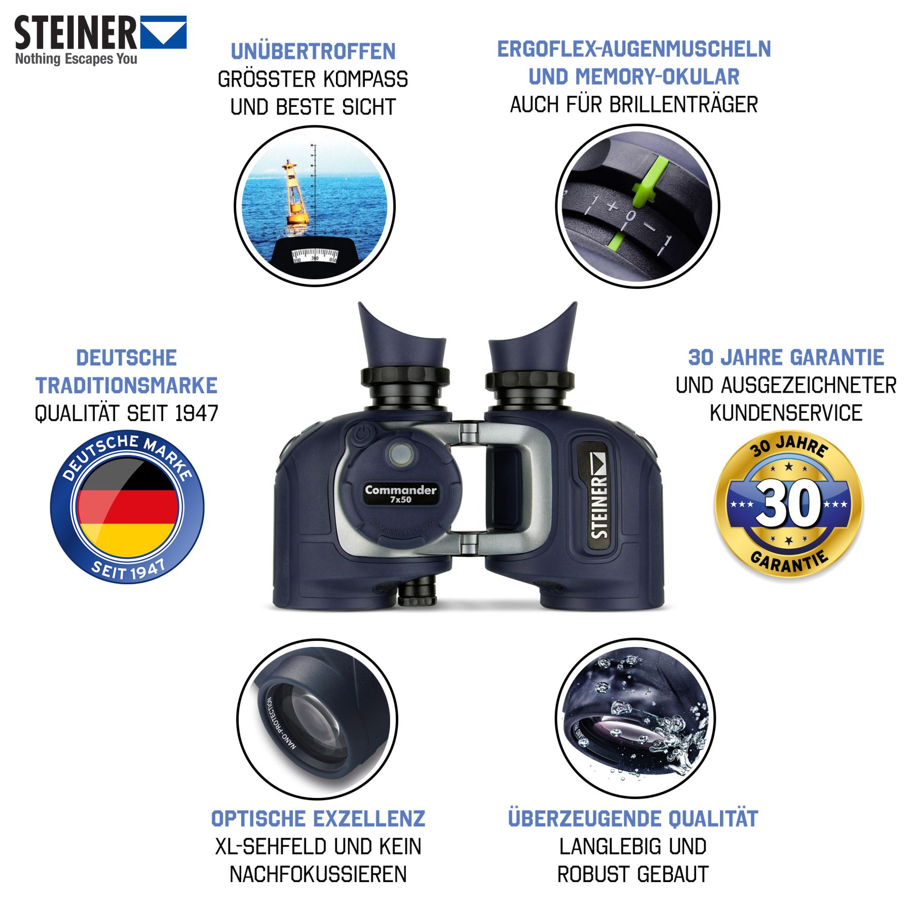 Steiner Commander 7x50C Binocular with Compass - Image 3