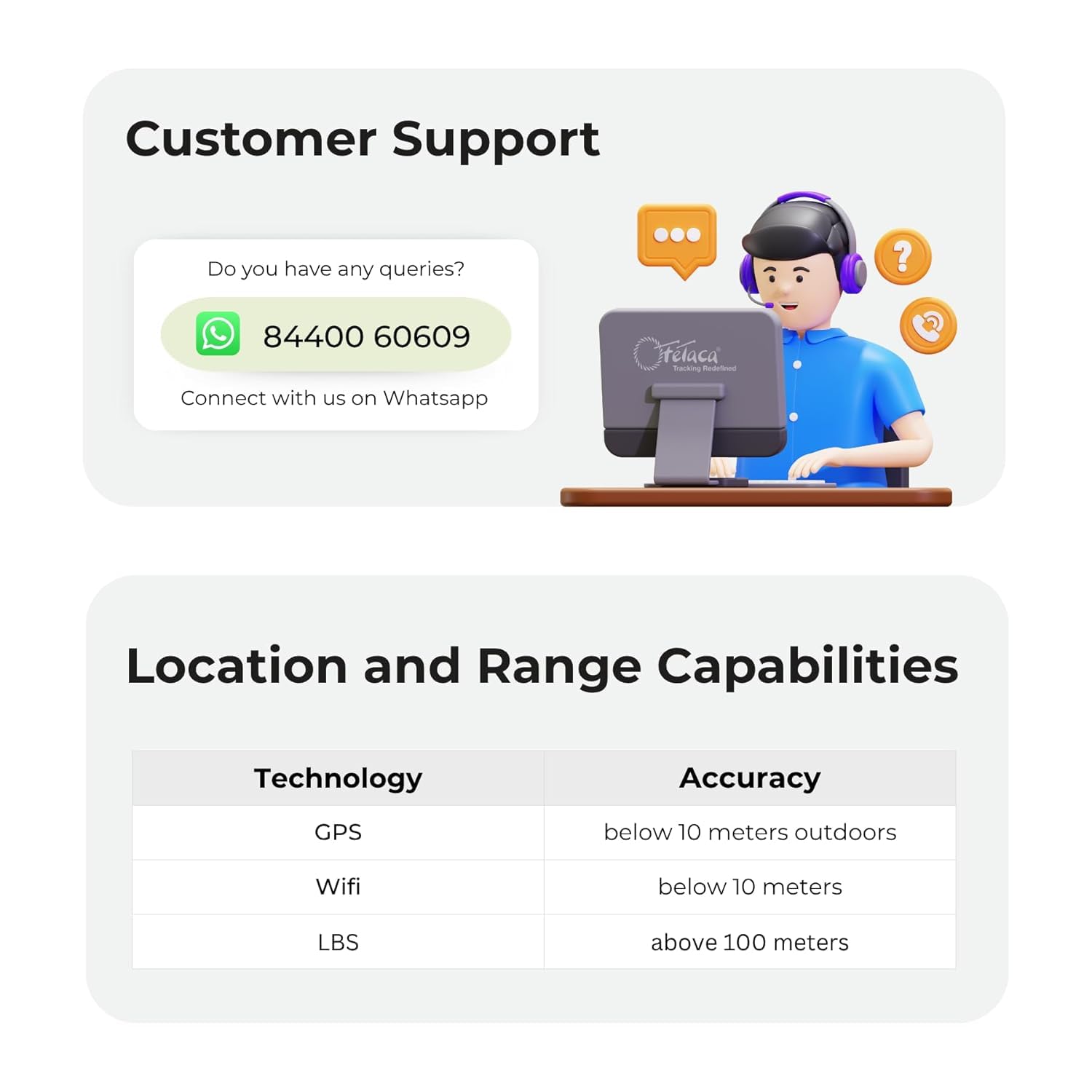 FETACA® P03 Smart GPS Tracker for Pets & Livestock | Live Location Tracking for Dogs, Cats & Farm Animals | Waterproof Collar | Safe & Secure Tracking Device (6 Months Sim and App) - Image 7