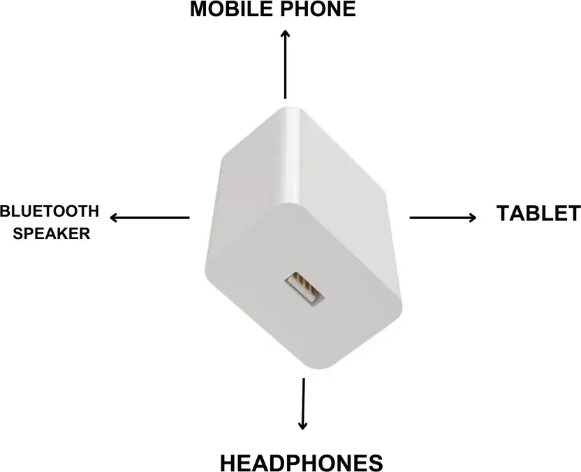 Honor Charger 30W - Image 4