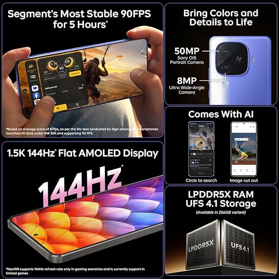 iQOO Neo 10R 5G (Raging Blue, 8GB RAM, 256GB Storage) | Snapdragon 8s Gen 3 Processor | India's Slimmest 6400mAh Battery Smartphone | Segment's Most Stable 90FPS for 5 Hours iQOO Neo 10R 5G (Raging Blue, 8GB RAM, 256GB Storage) | Snapdragon 8s Gen 3 Processor | India's Slimmest 6400mAh Battery Smartphone | Segment's Most Stable 90FPS for 5 Hours - Image 2