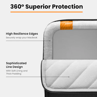 790760edd7ac400995f57e5170aa7474 product featured