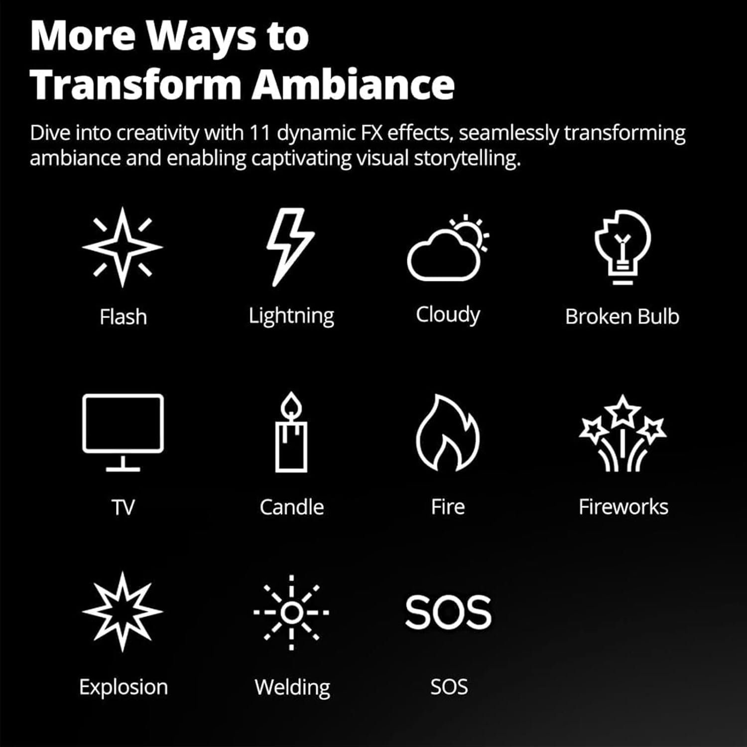 Godox ML60iiBi - Image 8