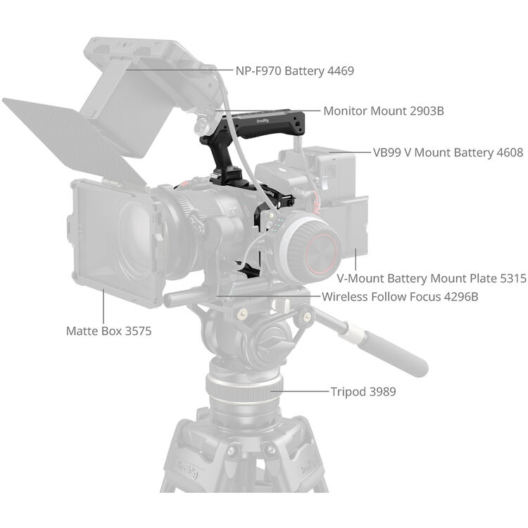 SmallRig Cage Kit for Canon EOS C50 with Top Handle - Image 6